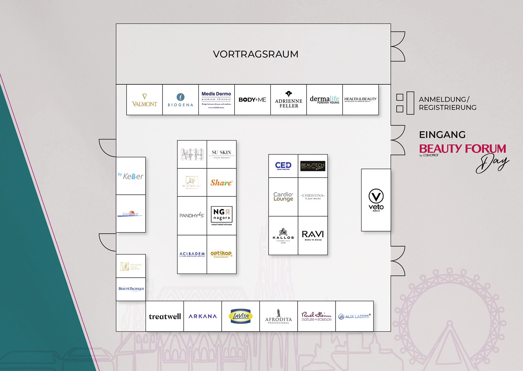 Raumplan Wien
