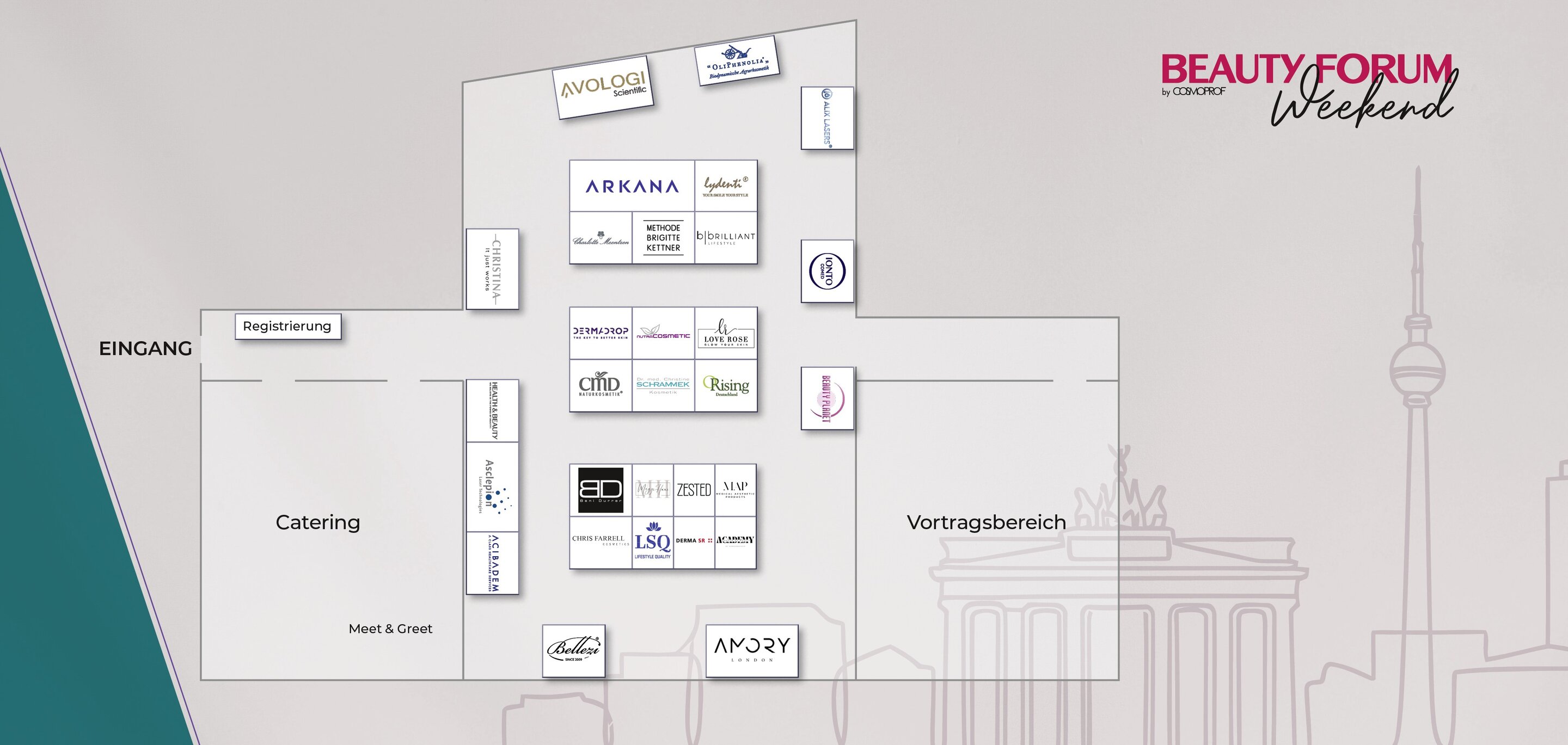 Raumplan Berlin